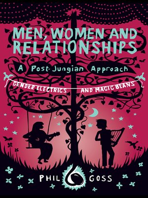 cover image of Men, Women and Relationships--A Post-Jungian Approach